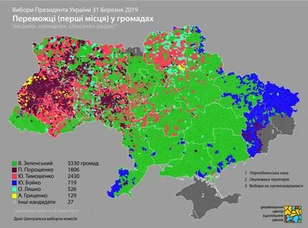 2019 год украины