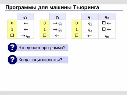 Машина тьюринга теория