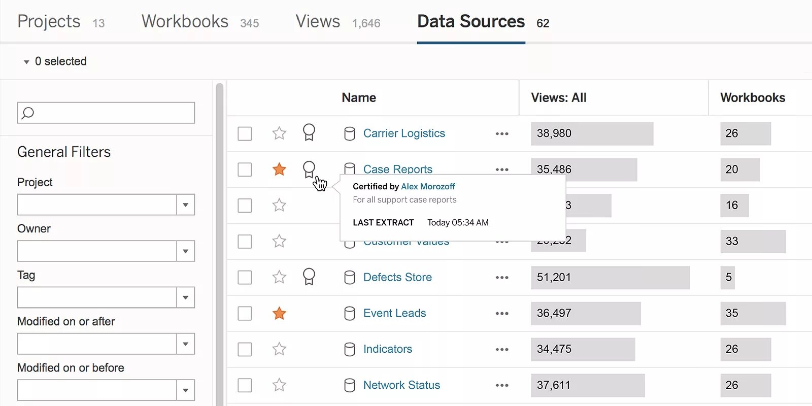 Data source перевод. Data source перевод