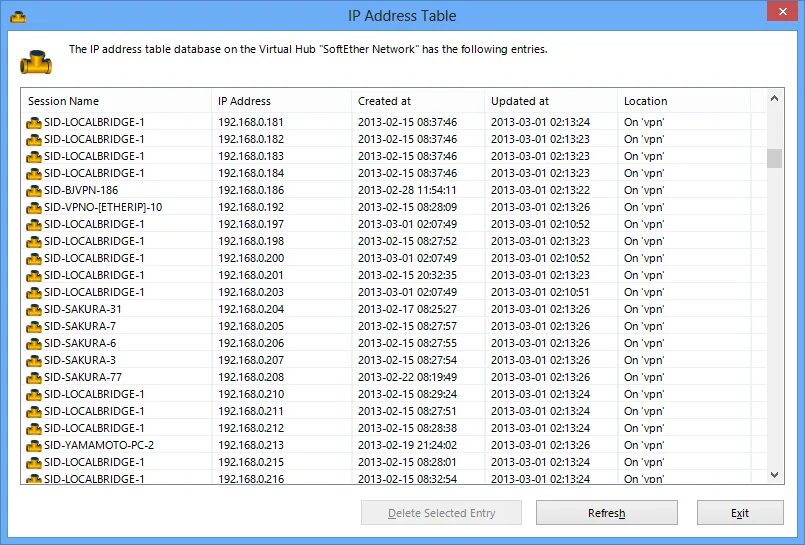 Hmailserver картинка. Slaac. Address db. Duplex auto cisco что это. Wizard адреса.