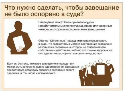 Оспорить завещание сестры