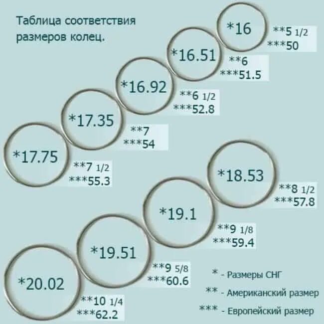 Как правильно подобрать кольцо. Диаметр кольца 27 мм размер. Размер кольца в мм таблица. Размеры колец на палец на 25 мм в диаметре. Размер кольца диаметр 17 мм.