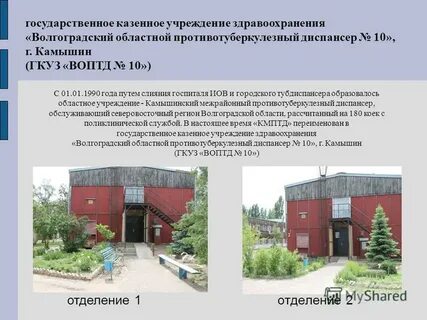 Гку здравоохранения