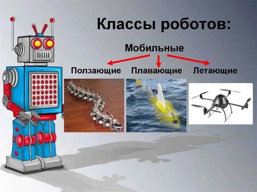 Конспект урока классификация роботов транспортные роботы. Робототехника презентация. презентация на тему роботы. презентация на тему робототехника. типы роботов в робототехнике.