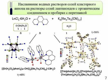 Водные растворы органических веществ
