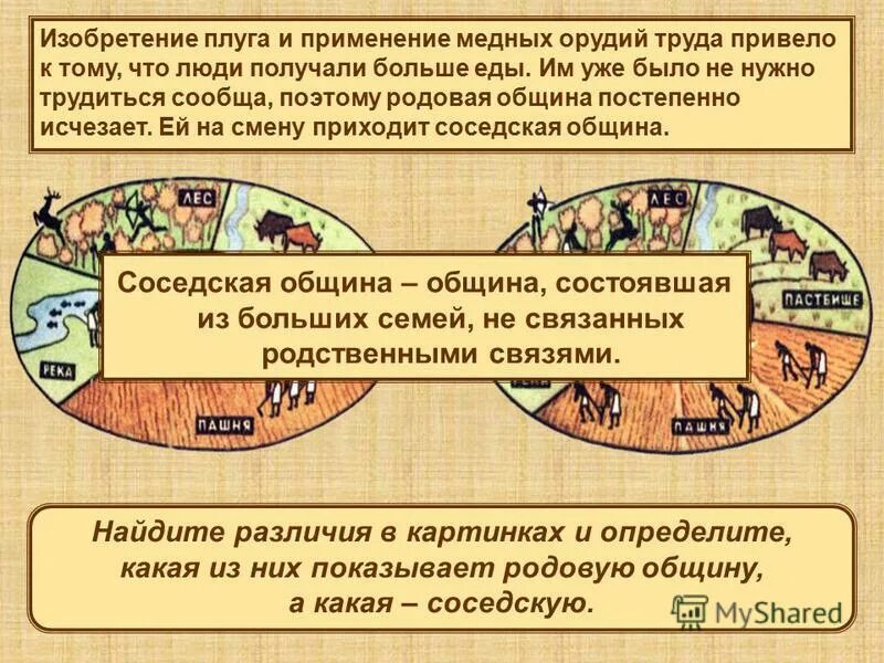 каковы причины соседской общины. соседская община в древности. каковы причины соседской общины. каковы причины соседской общины. орудия труда в соседской общине.