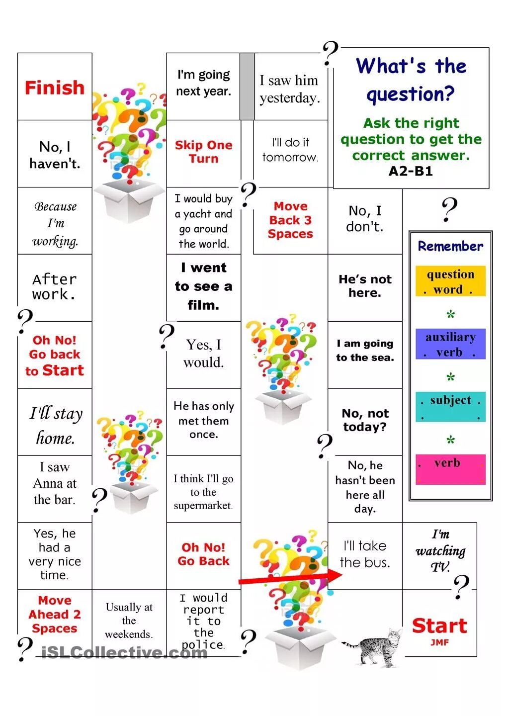 To be speaking exercises. Board game questions. Игра WH questions. Questions for Board games. Board game for Kids English questions.