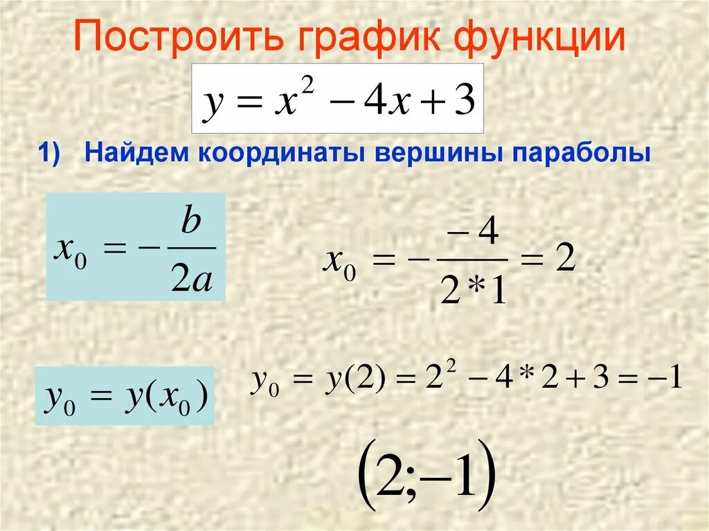 Найти координаты вершины параболы y 2x2. Координаты вершины параболы формула. Как находить вершину параболы квадратичной функции 8 класс. Формула вершины параболы квадратичной. Формула нахождения координат вершины параболы.