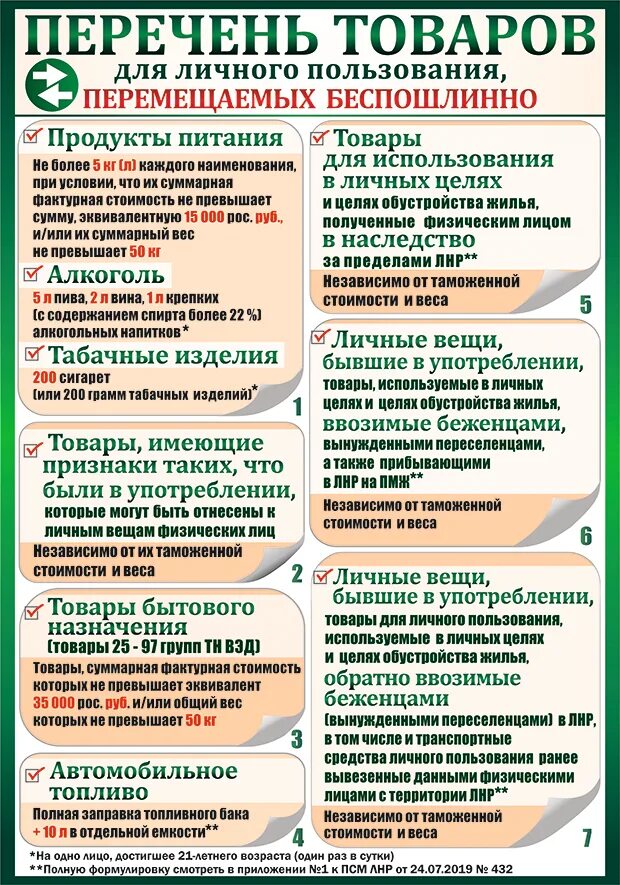 Перечень товаров для личного пользования