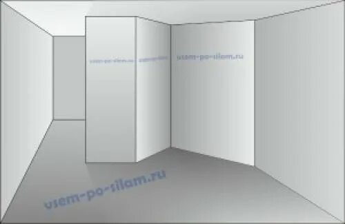 Как сделать угол стены гипсокартоном. Перегородка из гипсокартона угол 90 градусов. перегородка под 45 градусов из гипсокартона. гкл перегородка углом острым. монтаж перегородки гкл углы 45 градусов.