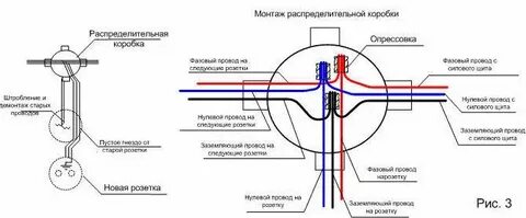 Схема распред коробки