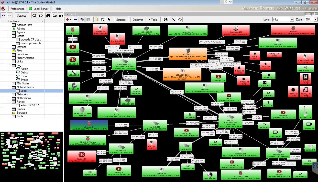 Dude mikrotik. Dude мониторинг. The dude мониторинг сети. Карта сети микротик. The dude Mikrotik мониторинг.