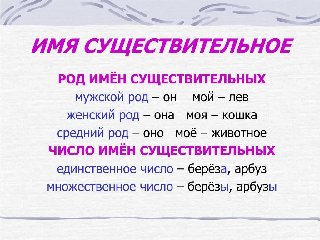 Имя существительныев русском языке. Имя существительное в русском языке. Правила имя существительное. Имя существительное правило.