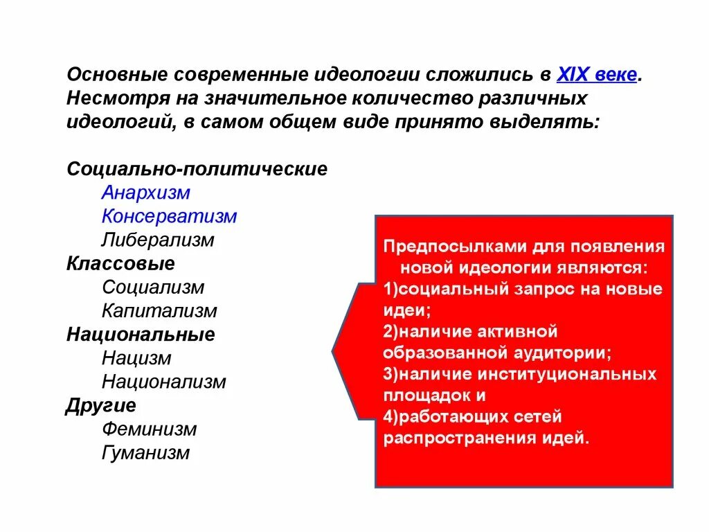 Основы национальной идеологии. Основные современные идеологии. Основные политические идеологии. Основные идеи идеологии. Основные политические идеологии современности.