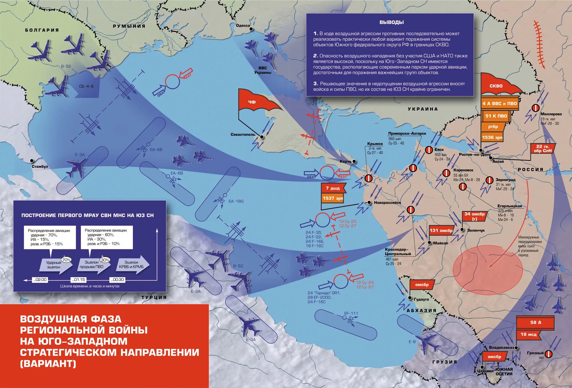Средства воздушного нападения. ПВО НАТО на карте. Военные стратегические направления. Юго-Западное стратегическое направление. Западное стратегическое направление России.