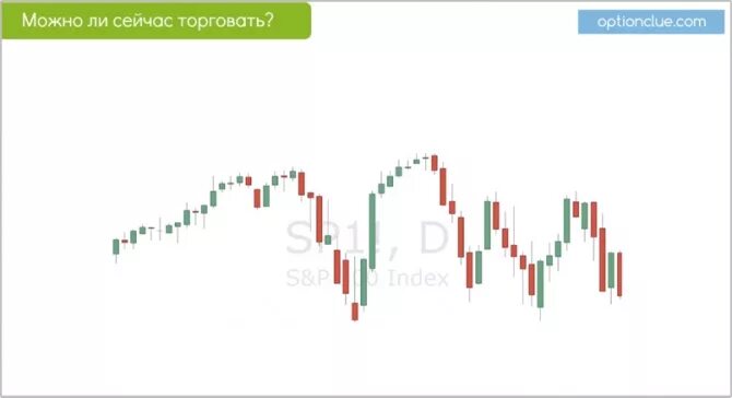 Стоит ли сейчас продавать. Стоит ли сейчас продавать