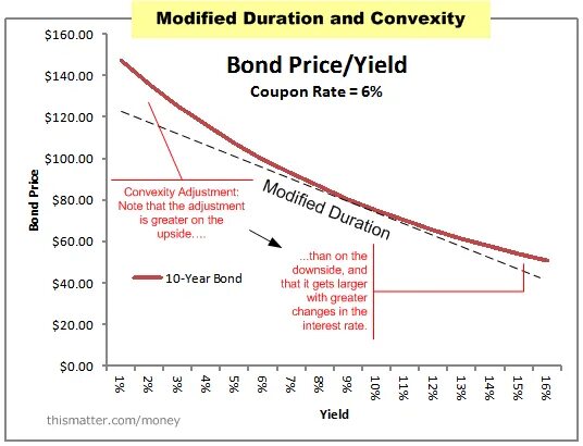 Workbench mysql mac os tables. Expense ratio. Return duration. Return duration. Return duration.