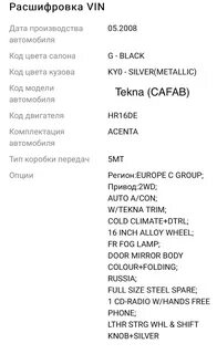 Расшифровка по вин коду автомобиля