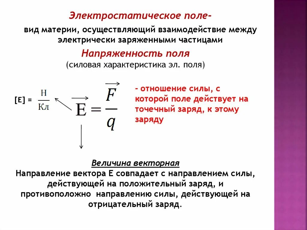 Величина взаимодействие заряженных частиц. Напряженность электрического поля положительных частиц схема. Напряженность электрического поля формулировка. Электростатический пол. Силовая характеристика электростатического поля.