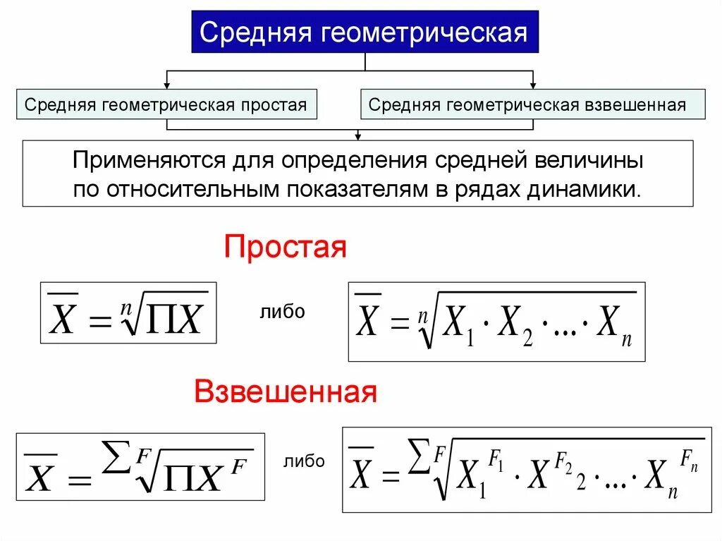 Определить среднее геометрическое. Средняя Геометрическая величина в статистике. Средняя Геометрическая определяется по формуле. Средняя Геометрическая формула. Формула простой геометрической статистика.