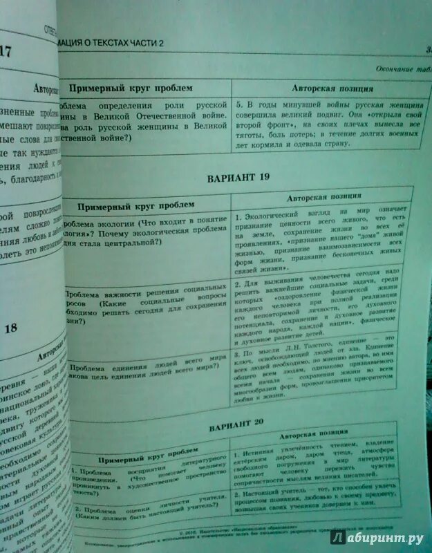 Готовые сочинения огэ 2024 цыбулько 36. Цыбулько. Цыбулько ЕГЭ. Цыбулько ЕГЭ 36 вариантов. ЕГЭ русский Цыбулько 36 вариантов.