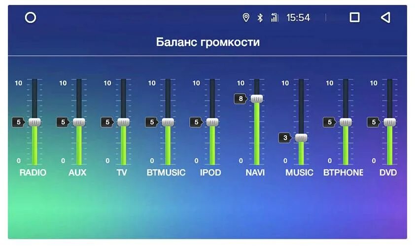 Чувствительность 6 дб