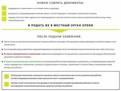 Документы для опеки над инвалидом