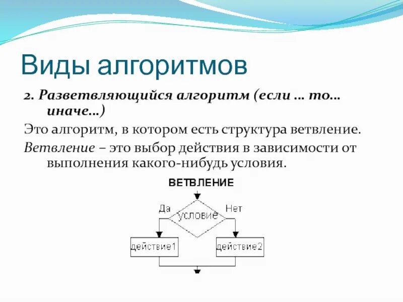 Как в прошлом веке называли разветвление