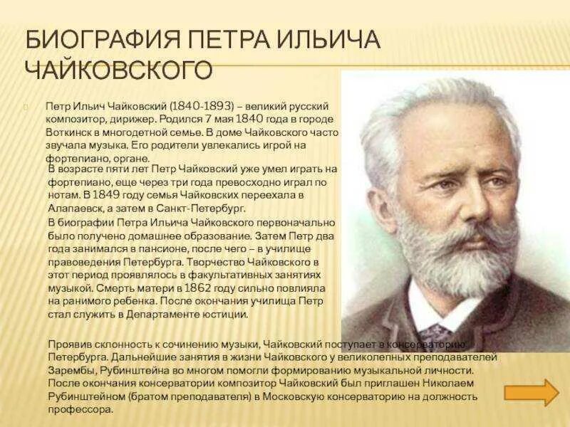 Сообщение о композиторе 3 класс