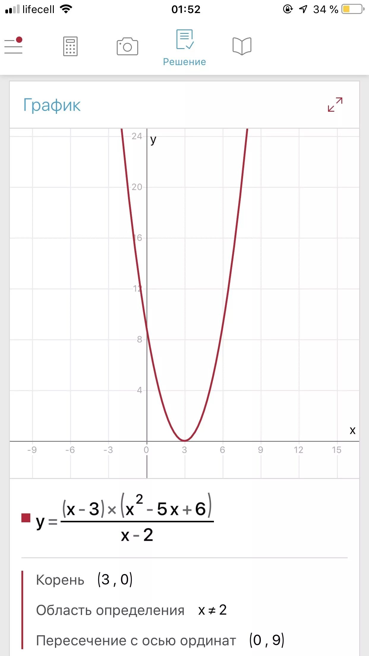 Постройте график функции y= (x-3) (x 2-5x+6) : x-2 и определите, при каких значе