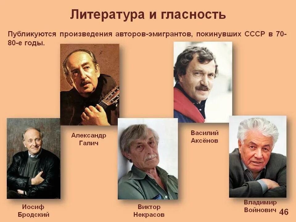 Писатели эмигранты. Советские Писатели в эмиграции. Поэты и Писатели в эмиграции. Советская литература представители.