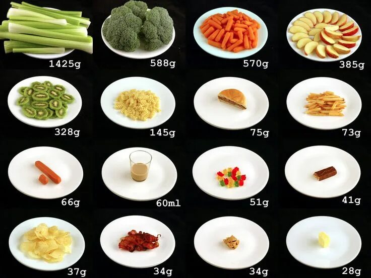 The Food Guide Pyramid Old vs. New. - ppt video online download