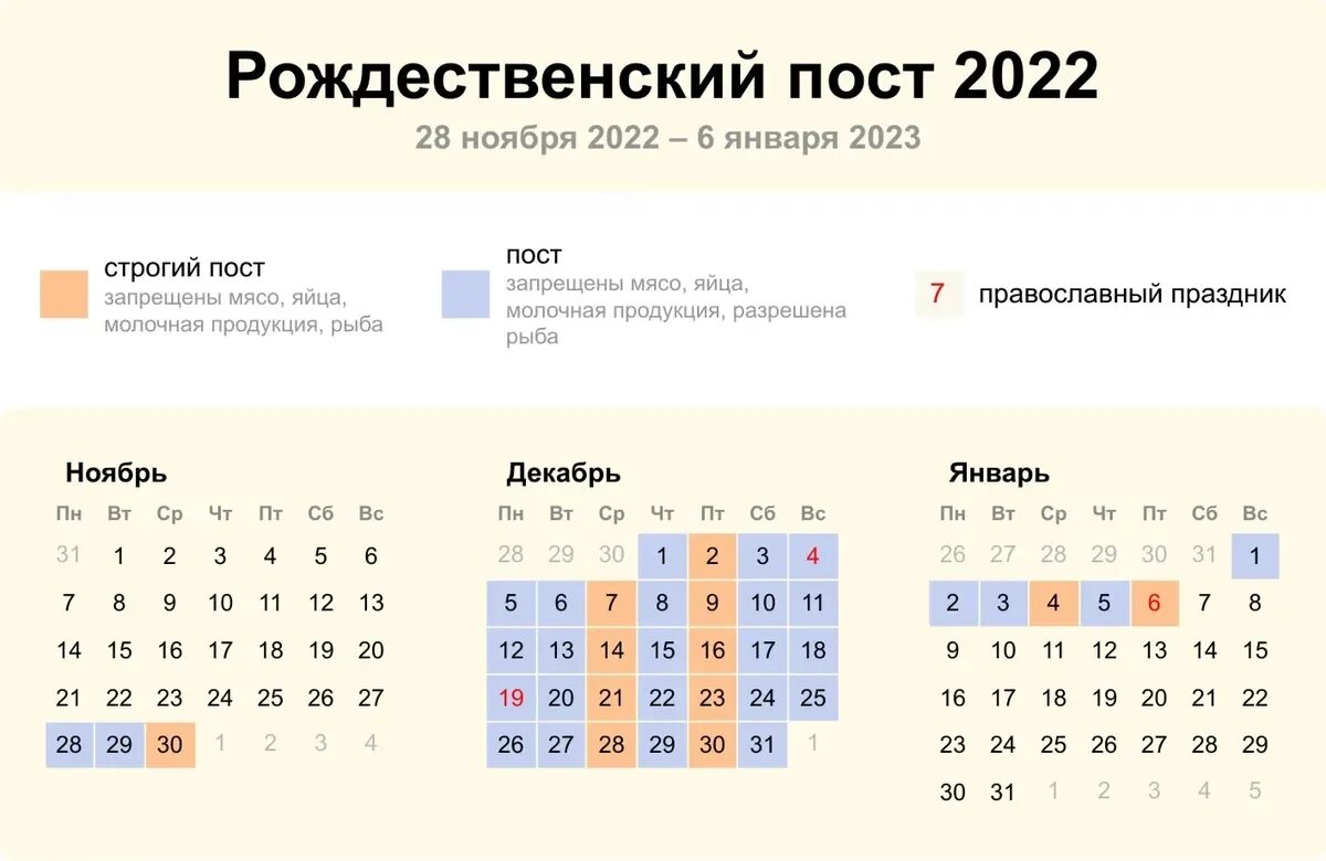 Какого числа начинается пост рождественский в 2023. Календарь поста Рождественского 2022 по дням. Рождественский пост 2022-2023 даты. Пост Рождественский 2022 -2023 годы. Пост Рождественский 2022 питание.
