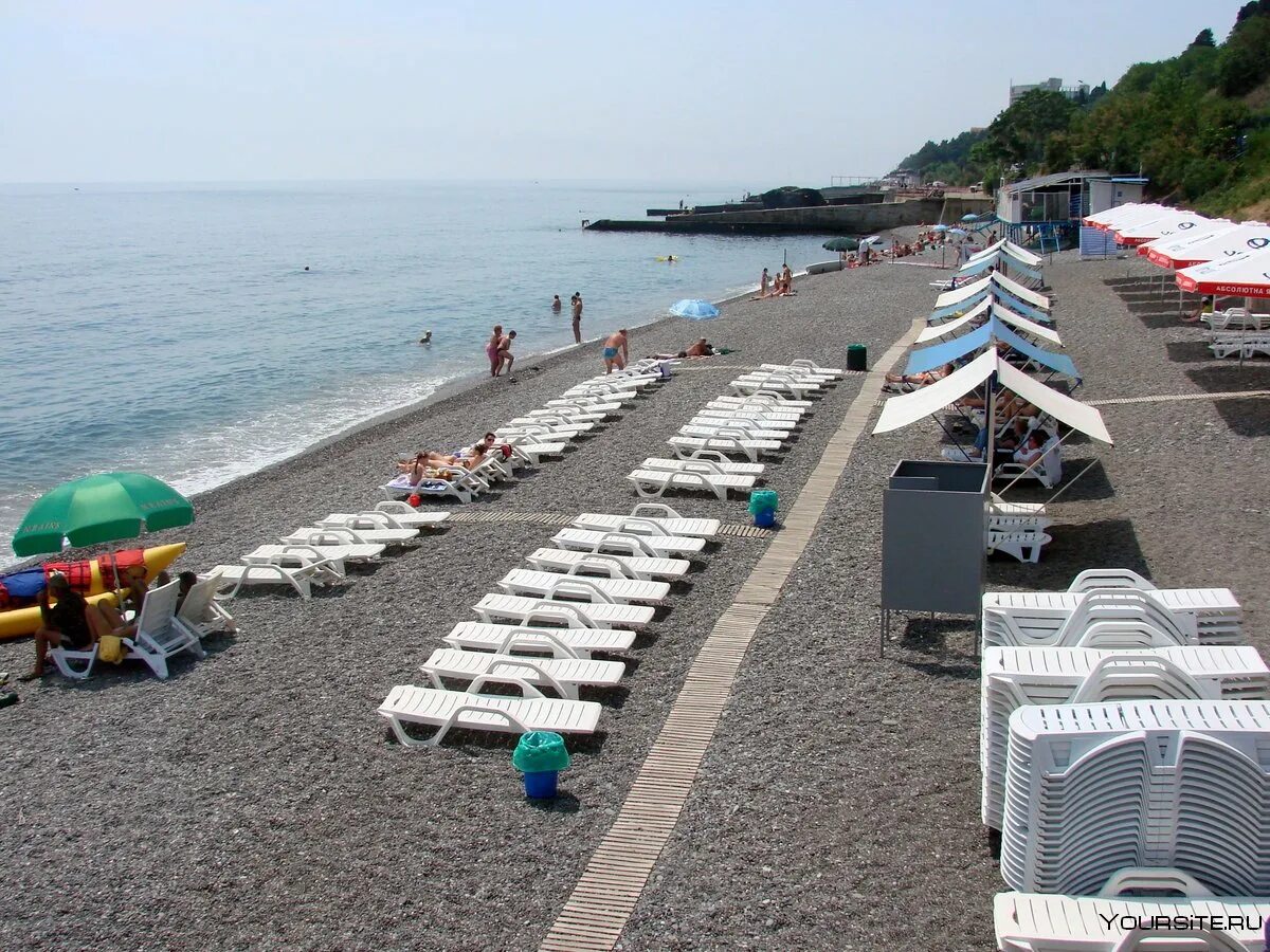 Алушта пляжи отзывы. Алушта крым. Алушта пляжи отзывы. Голубая волна алушта. Алушта, aluşta.