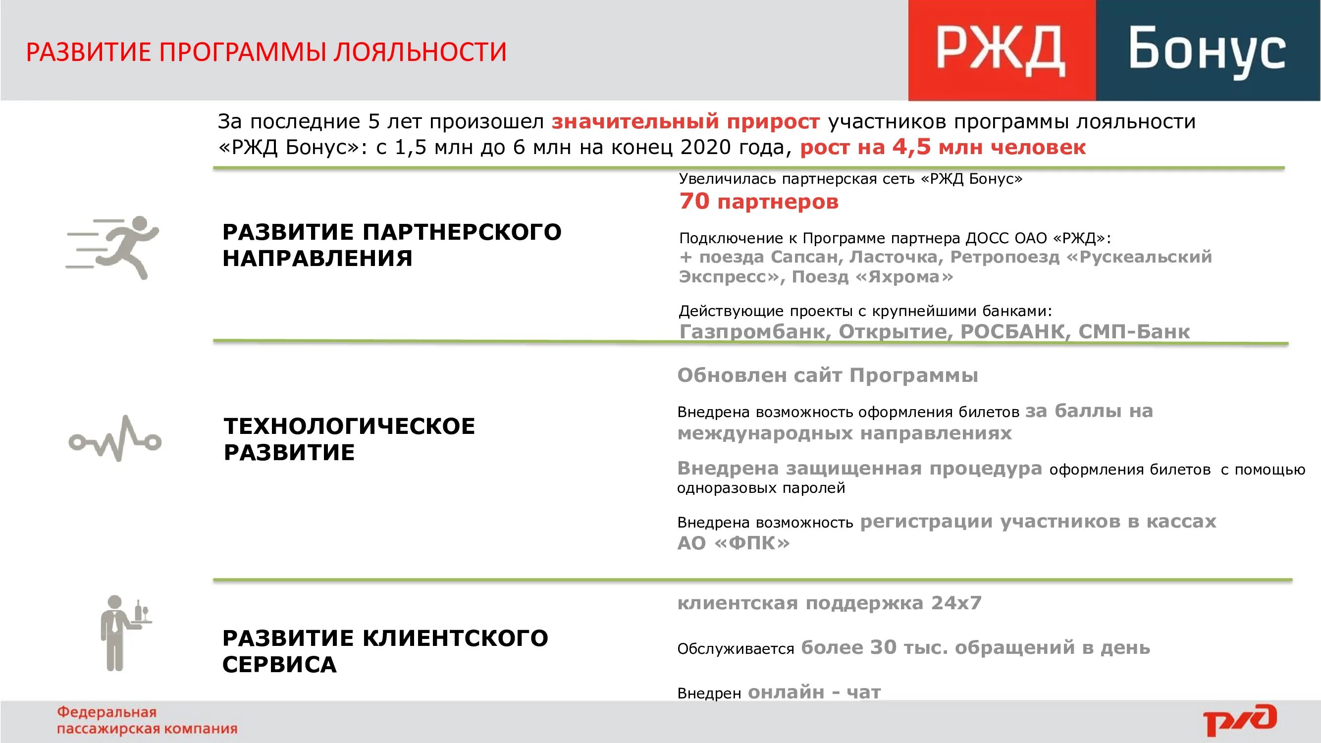 Что такое фпк в поезде расшифровка. Классы обслуживания вагонов ржд 2ф. Вагон фпк плацкарт 3б. Что такое фпк в поезде расшифровка. Ржд инфографика.