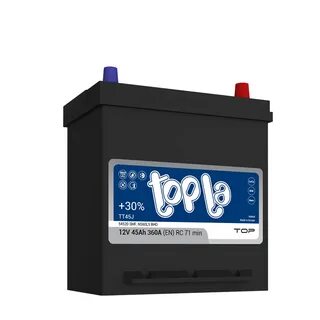 Topla top jis