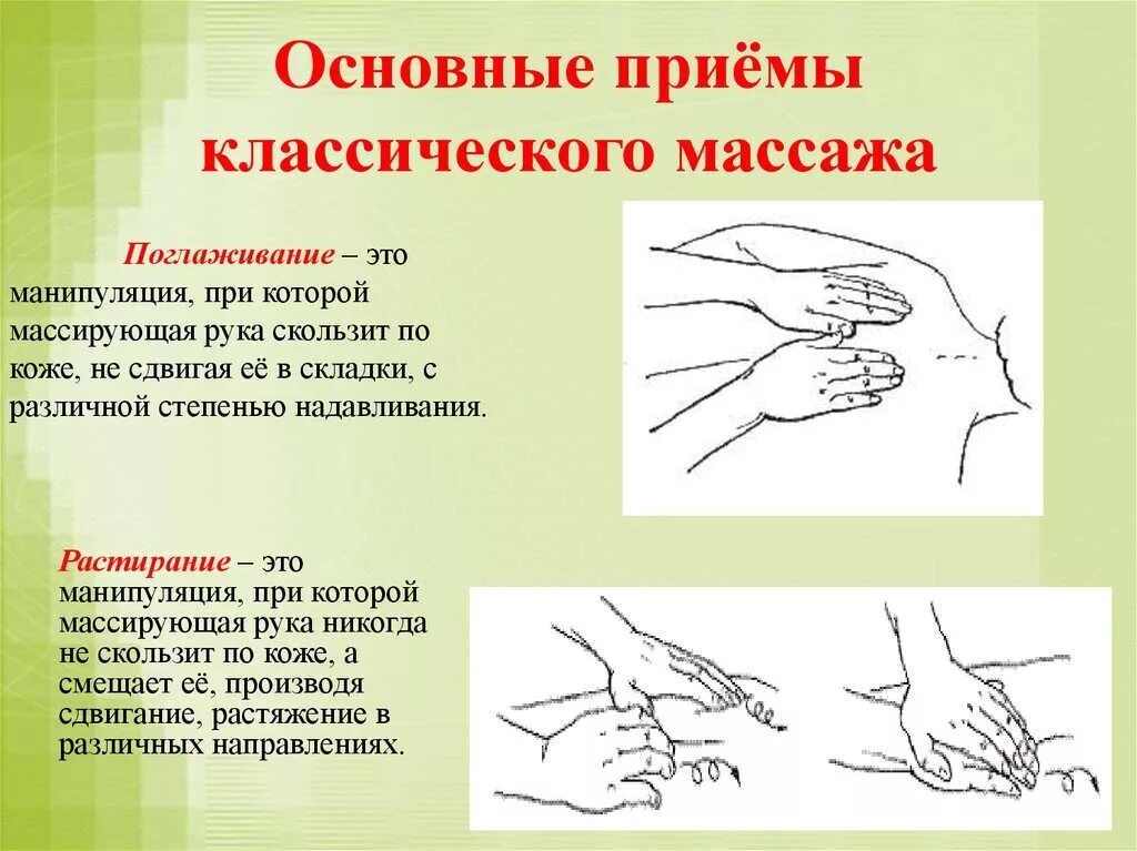 Тесты классического массажа. Последовательность приемов классического массажа. Методика основные приёмы массажа. Приемы классического массажа. Массаж спины алгоритм выполнения.