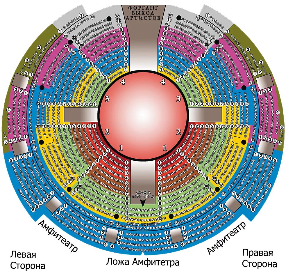 Левая сторона амфитеатр цирк Никулина. Зал цирка Никулина ложа партера. Цирк Никулина 4 сектор. Цирк Никулина ложа амфитеатра. Купить билеты в цирк на март 2024