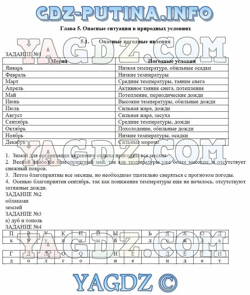 Параграф 28 обж 6 класс. Обж 6 класс таблица. обж 6 класс параграф 5. предвестники сильного дождя обж 6 класс. опасные погодные явления обж 6 класс таблица.