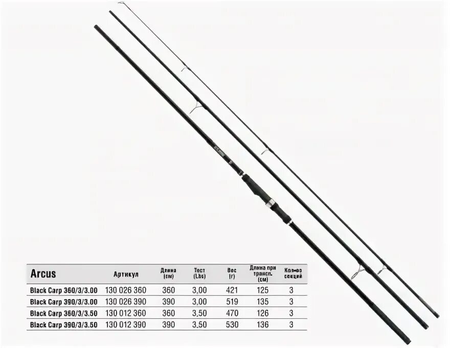 Удилище карповое Viva Elegant Carp 3.6m 3.5lbs 3-секции. Удилище Raffer Carp Master 390 3.5lb. Тест карпового удилища 5lb. Удилище GST Extra Carp 360.