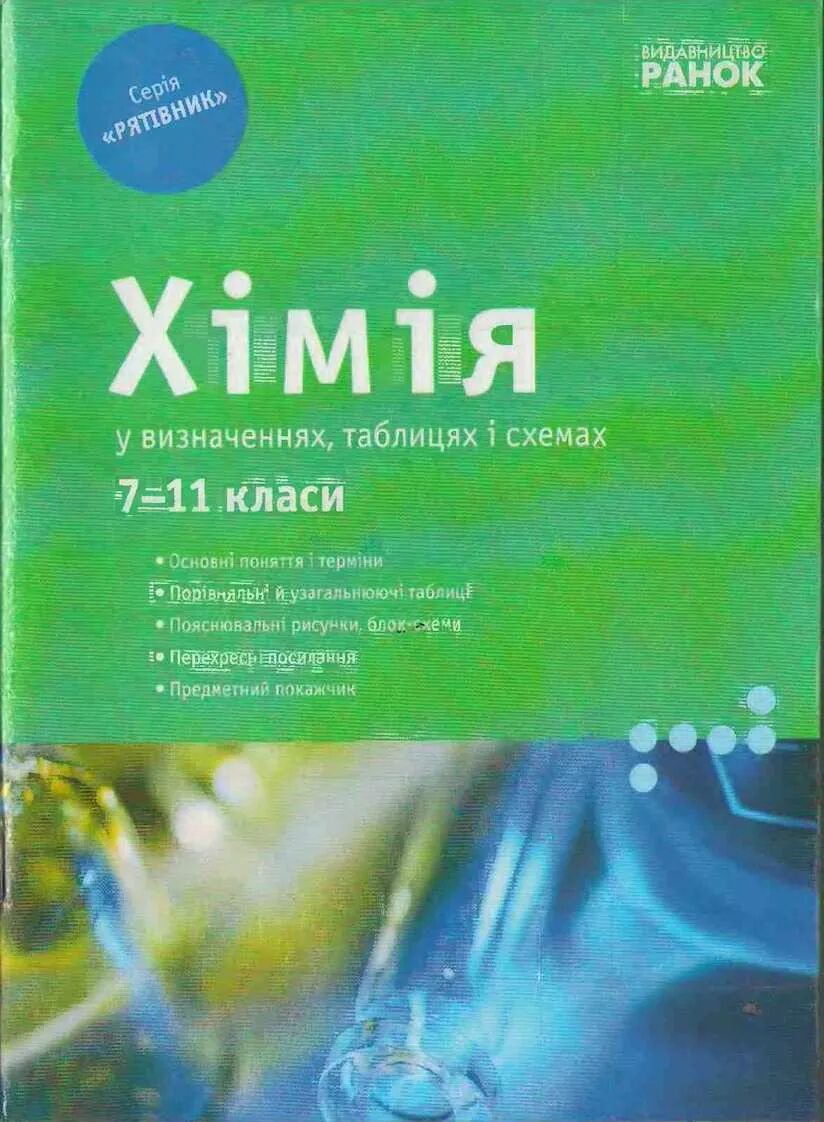 Химия абитуриенту. Химия книга. Химия в литературе. Справочник по химии 8-11 классы. Химия справочник 7 класс.