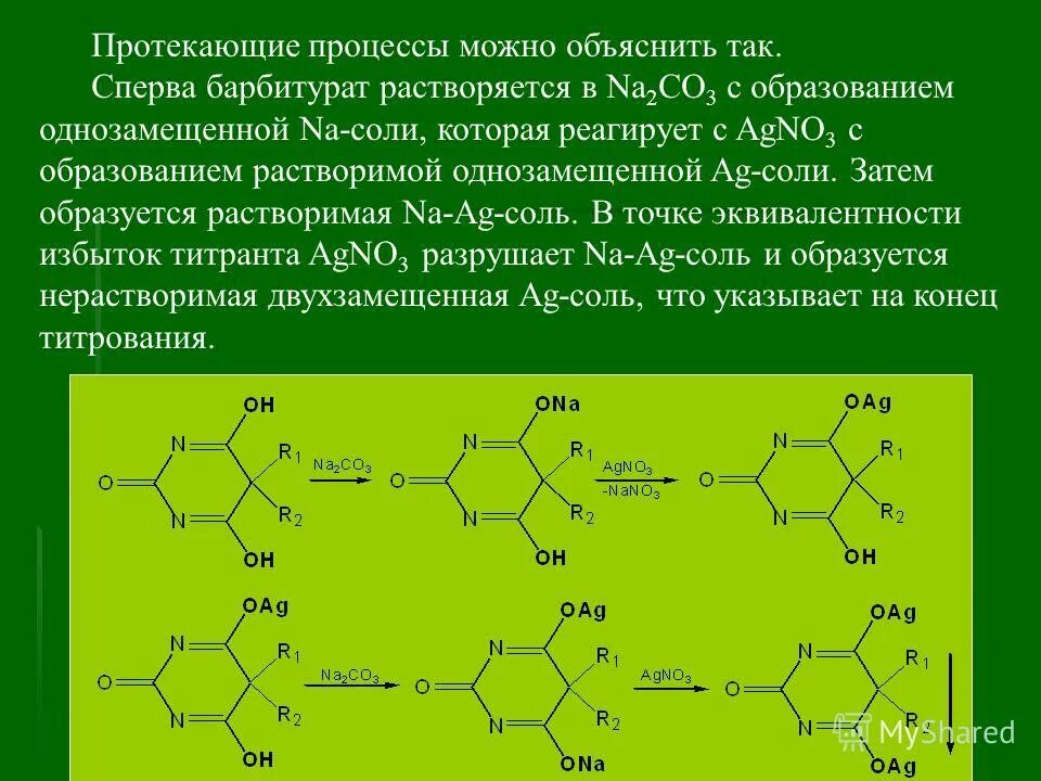 Объяснение волновой теорией света. Испарение воды происходит. Схема биологического круговорота веществ. Объясните процесс испарения с точки зрения мкт. Какой процесс можно объяснить на основе.