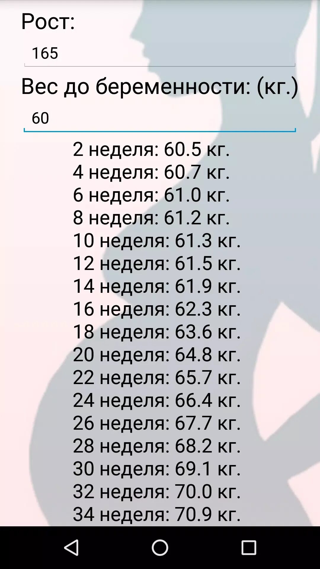 Калькулятор набора веса при беременности. Набор веса при беременности по неделям таблица. Прибавка в весе при беременности по неделям. Набор веса прибеременностм. Калькулятор веса при беременности.