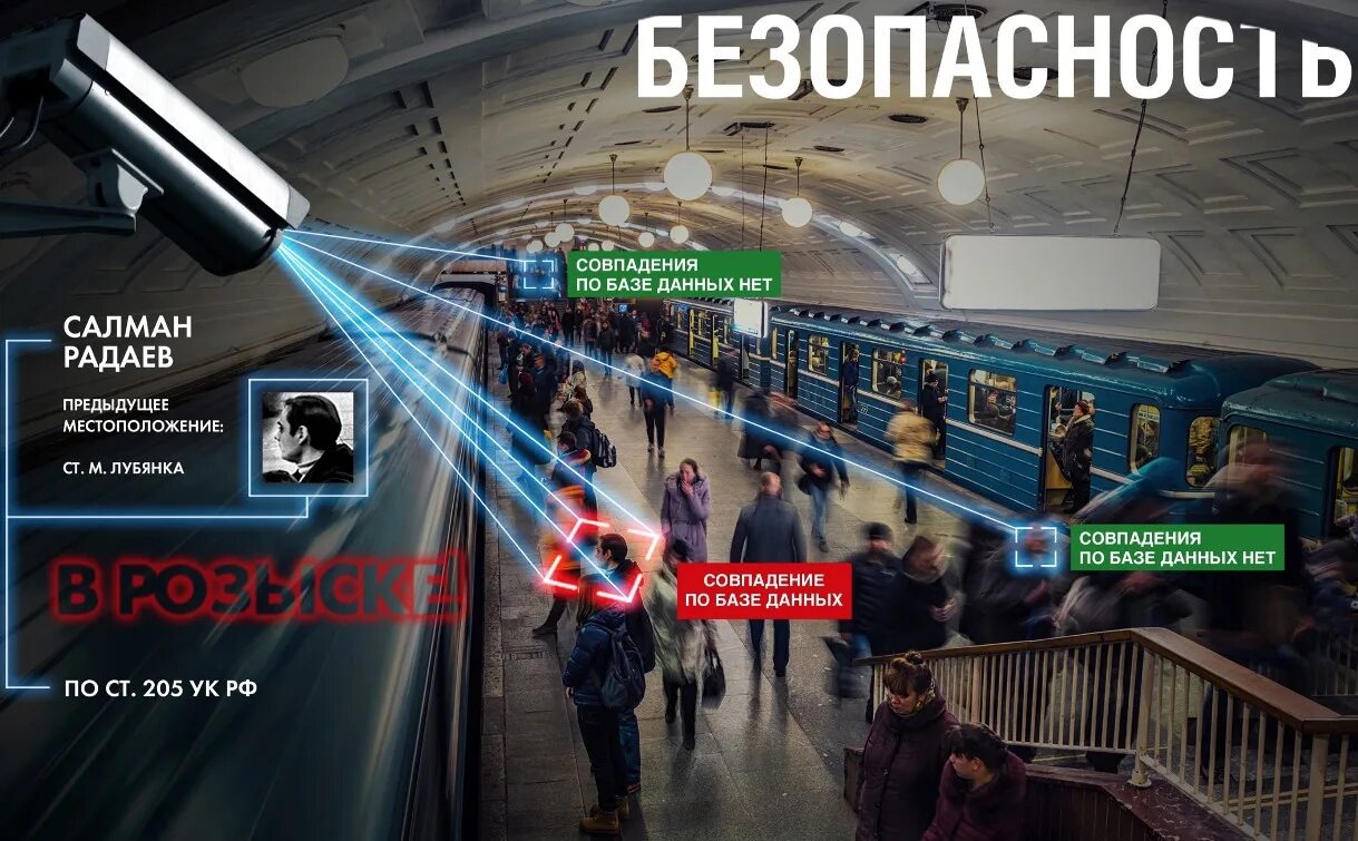 Система распознавания лиц камеры. Система распознавания лиц в видеонаблюдении в москве. видеонаблюдение в метро. система видеонаблюдения в метро. камеры видеонаблюдения в метро.