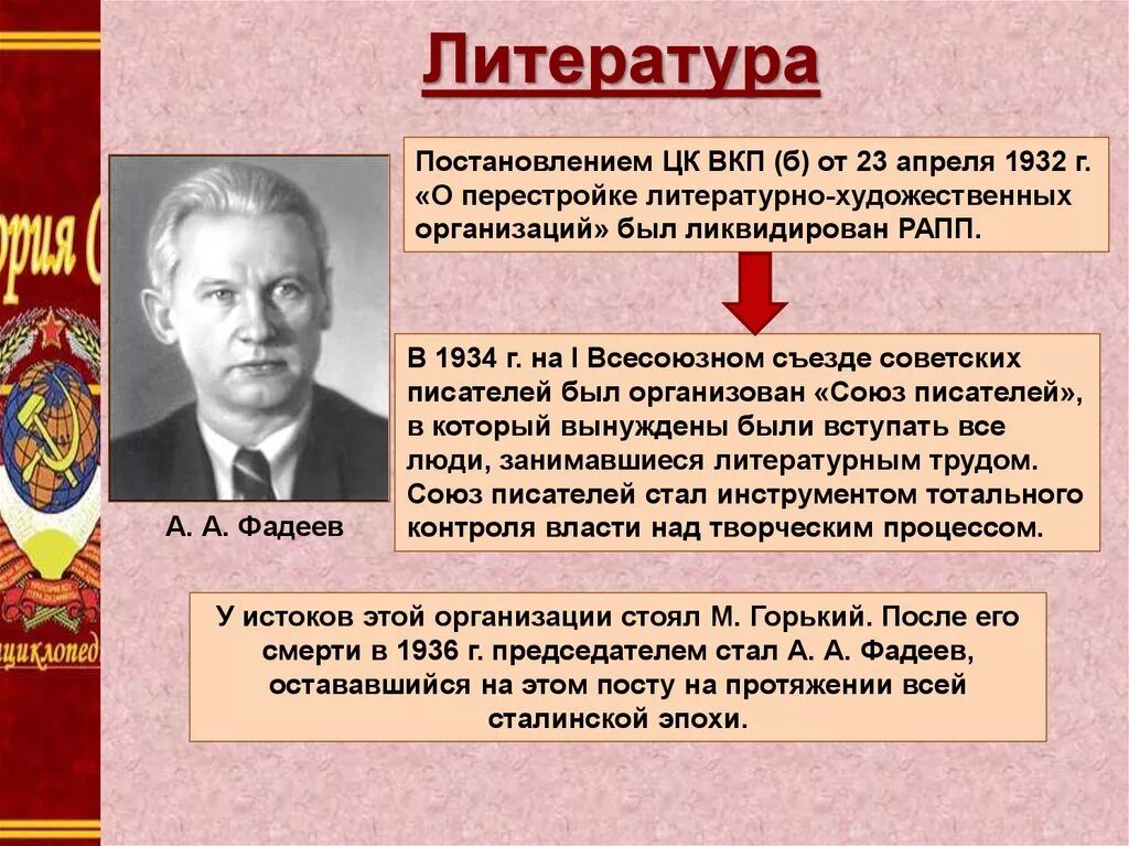 Советская литература. Литература СССР В 30 годы. Литература в годы перестройки. Культура в период перестройки.