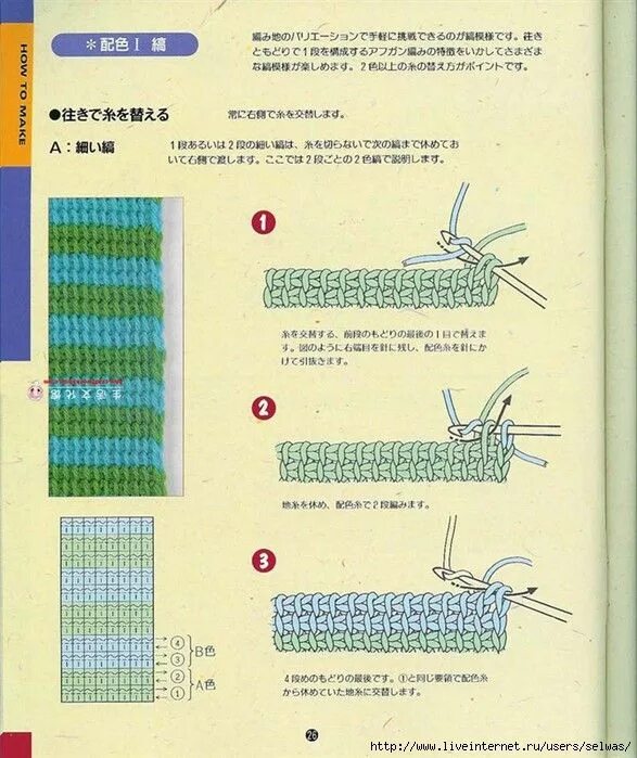 Тунисская техника крючком. Основы тунисского вязания крючком для начинающих. Техника тунисского вязания крючком для начинающих схемы. Тунисское вязание крючком по схеме. Схема тунисского вязания крючком для начинающих.