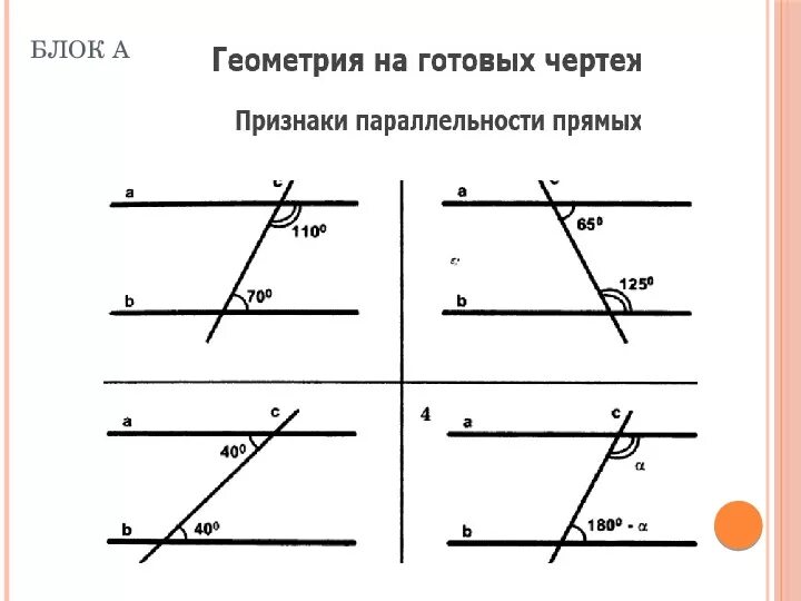 Признак параллельности прямых чертеж пример Презентация параллельность прямых