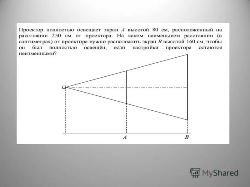 Проектор полностью освещает экран а высотой 50. Проектор полностью освещает экран а высотой 50