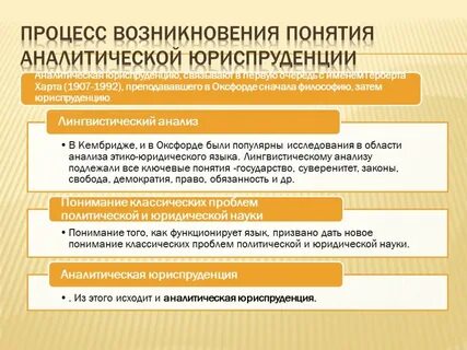 Политические юристы