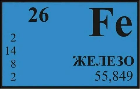 Класс цинка в химии